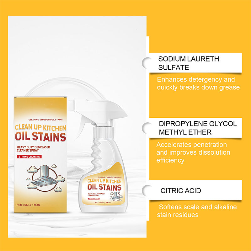 🔥ACHETEZ 2, OBTENEZ 1 GRATUIT ! Spray Dégraissant Puissant pour Cuisine – Nettoyage Rapide, Sans Toxines & Multi-Surfaces 🧼✨