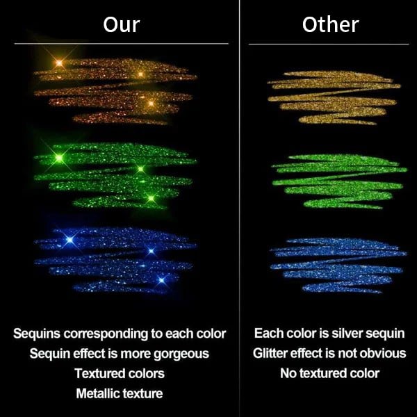 🌈50 % DE RÉDUCTION EN CE MOMENT ! 🎨 Stylos gel colorés – Couleurs vibrantes et créativité sans limite ⚡