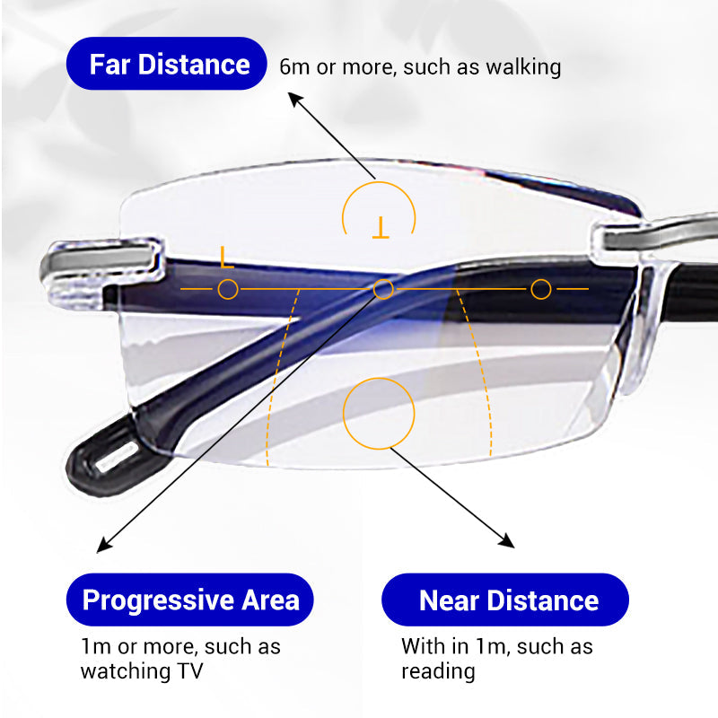 👓 50 % DE RÉDUCTION MAINTENANT ! 💙 Lunettes anti-lumière bleue – Réduisent la fatigue oculaire, montures élégantes et légères pour toute la journée 🖥️✨