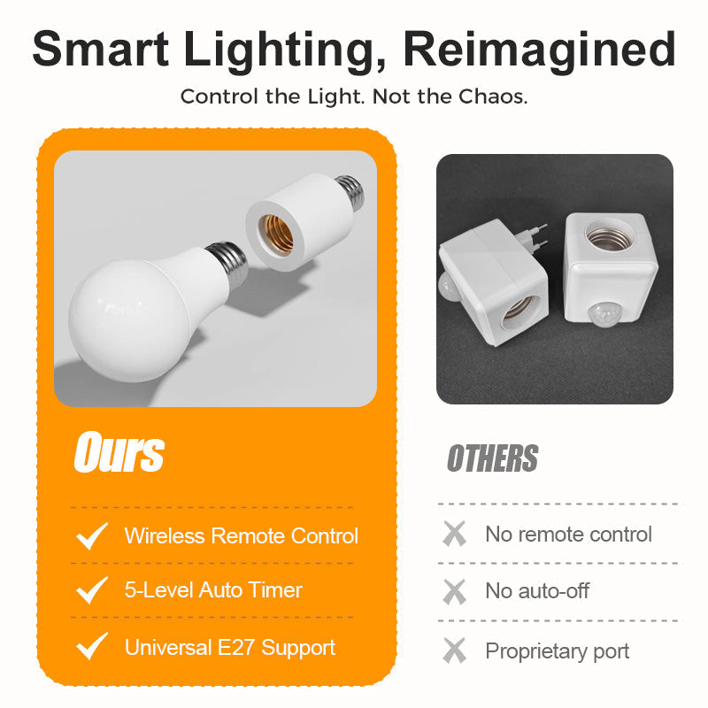 Kit de douilles de lampe E27 avec télécommande sans fil