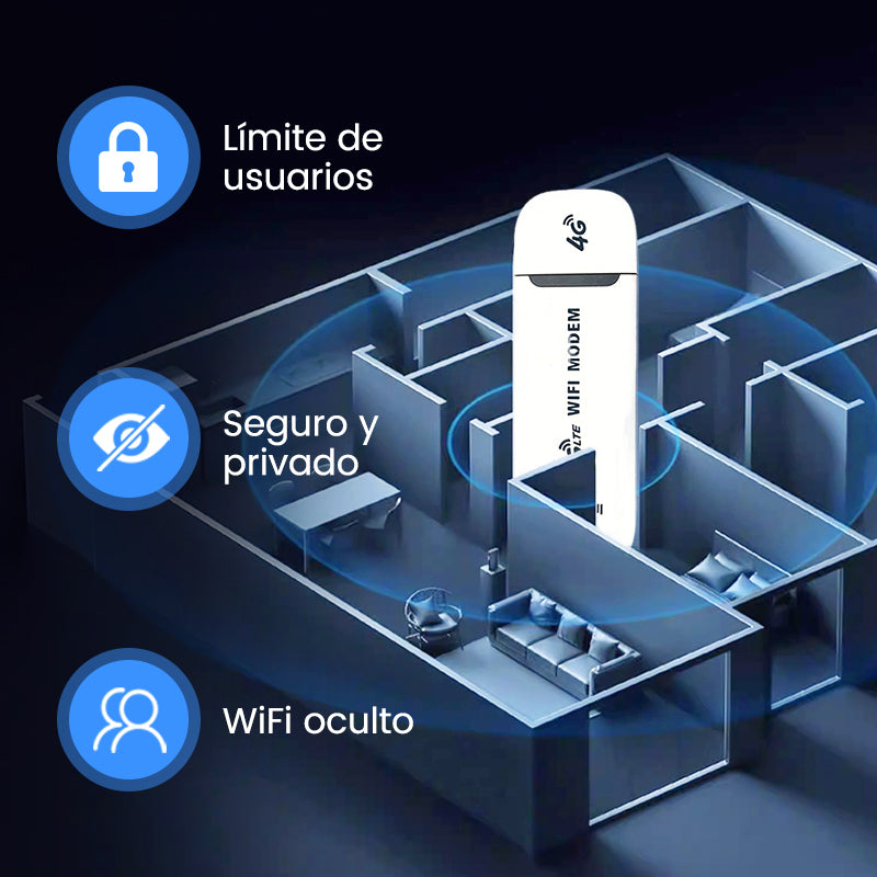 Point d'accès WIFI mobile USB 4G LTE portable 150 Mbps