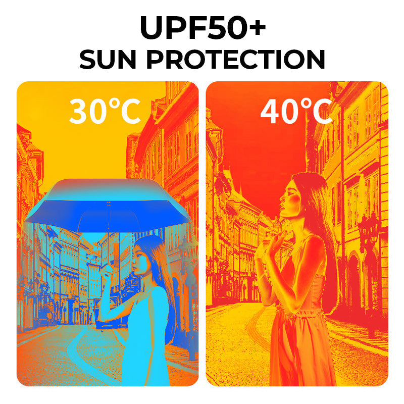 ⏰🔥 50 % DE RÉDUCTION – OFFRE À DURÉE LIMITÉE ! ☂️ Parapluie pliable de type capsule – Léger, compact et prêt à tout 🌦️✨