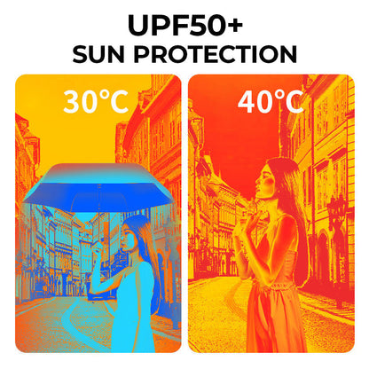 ⏰🔥 50 % DE RÉDUCTION – OFFRE À DURÉE LIMITÉE ! ☂️ Parapluie pliable de type capsule – Léger, compact et prêt à tout 🌦️✨