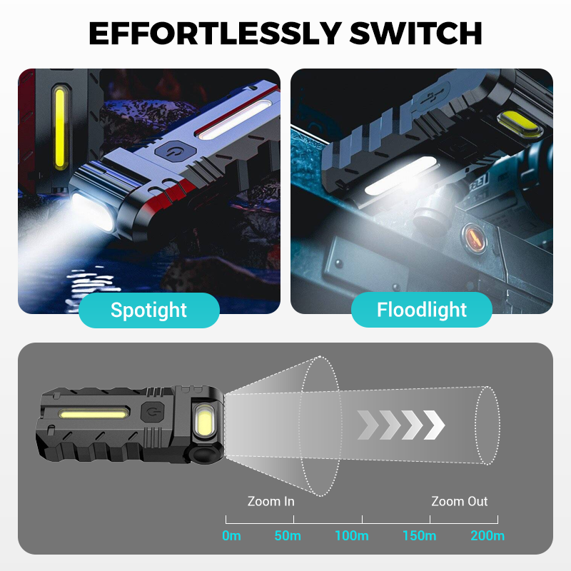 💎 50 % DE RÉDUCTION ! 💎 Lampe de travail LED à tête pivotante à 180° – Double faisceau, base magnétique et rechargeable via USB-C