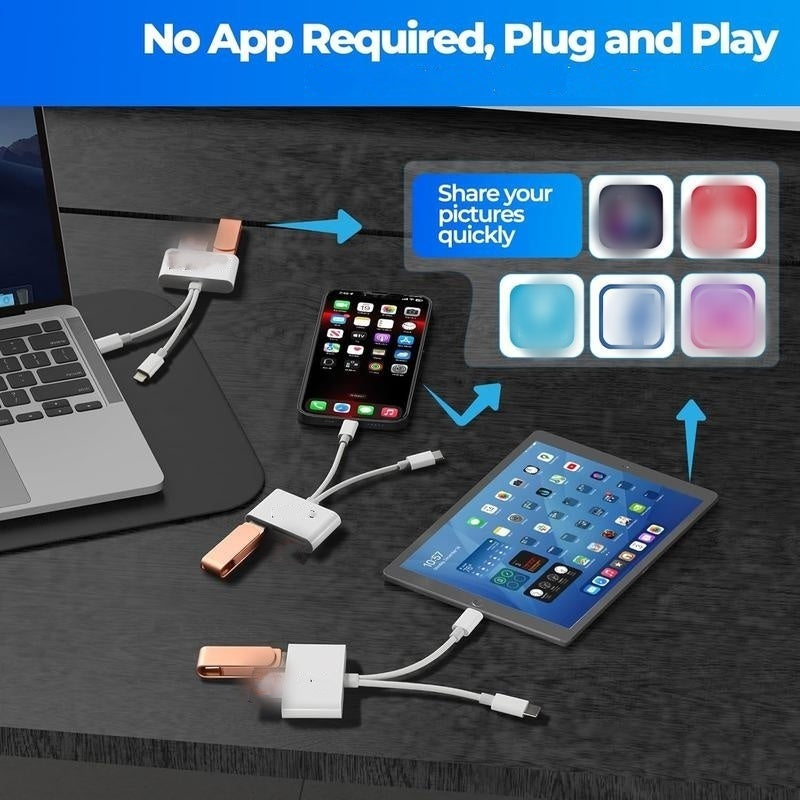 Lecteur de carte mémoire USB-C 3 en 1