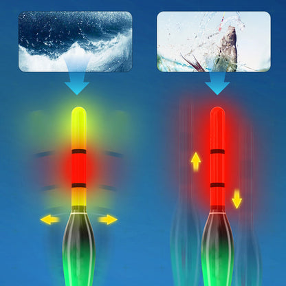 Ensemble de ligne de pêche automatique à recherche de fond