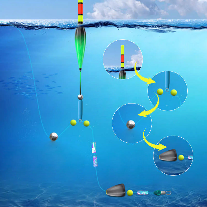 Ensemble de ligne de pêche automatique à recherche de fond