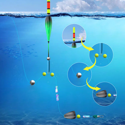 Ensemble de ligne de pêche automatique à recherche de fond