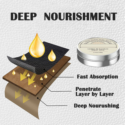 Crème nourrissante pour cuir haut de gamme
