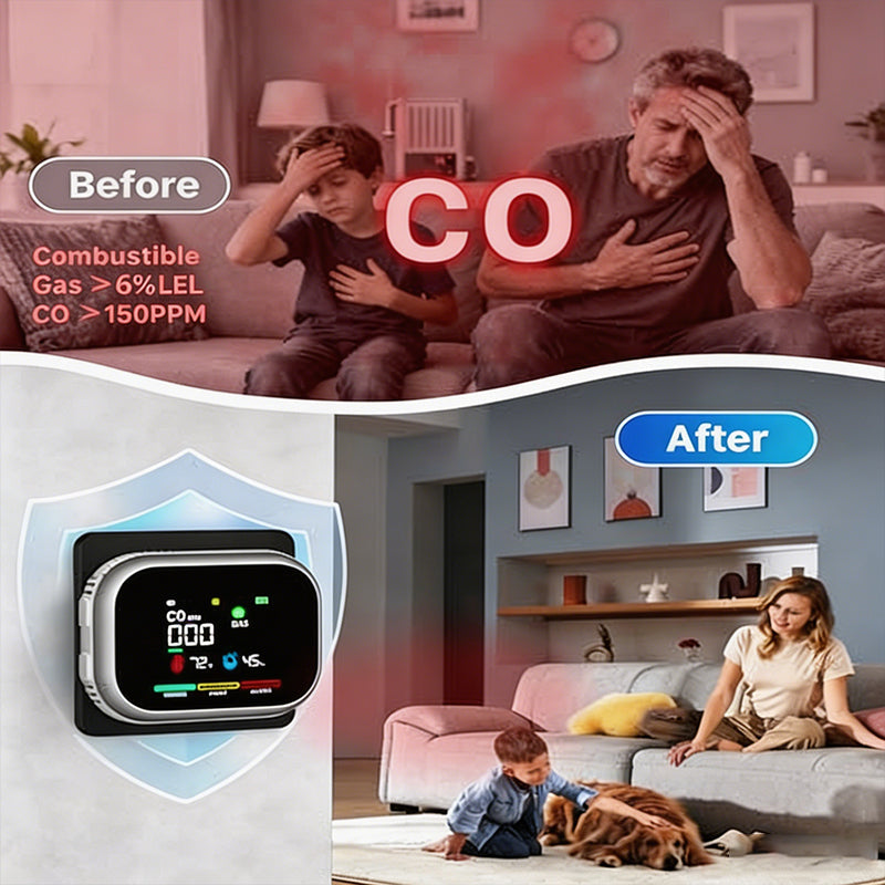 Détecteur multigaz portable avec écran LCD et batterie de secours