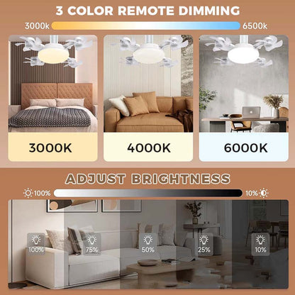 🌀Nouveau ventilateur de plafond avec éclairage et douille E27 – Ventilateur LED silencieux 2 en 1 avec télécommande, combinaison écoénergétique de refroidissement et d'éclairage pour la chambre à coucher