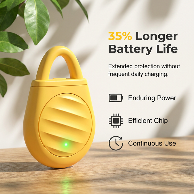 🐦🛒 -50% ! 🔊Répulsif Ultrasonique Portable – Multi-Modes, Batterie 90 mAh & Charge USB-C