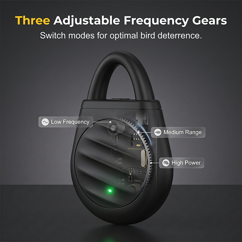 🐦🛒 -50% ! 🔊Répulsif Ultrasonique Portable – Multi-Modes, Batterie 90 mAh & Charge USB-C