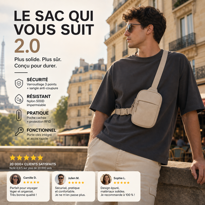 🎒 Sac Banane de Voyage 2.0 — Nylon 500D, Anti-Coupure, RFID, 10 Couleurs ✨