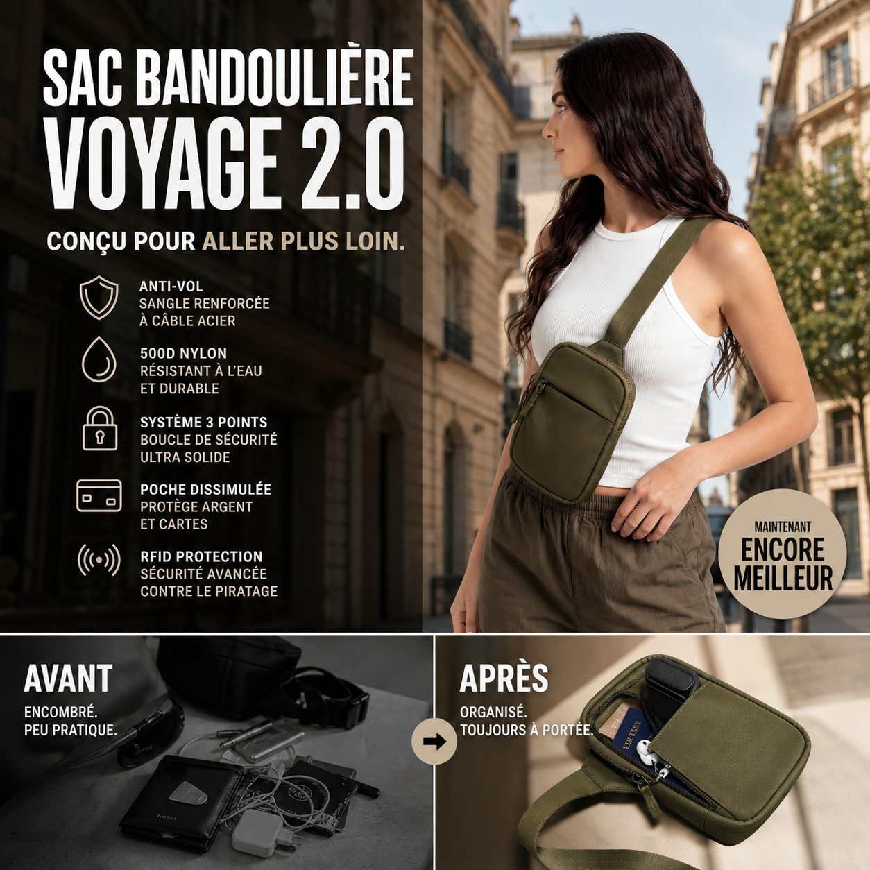 🎒 Sac Banane de Voyage 2.0 — Nylon 500D, Anti-Coupure, RFID, 10 Couleurs ✨