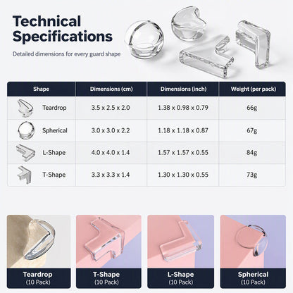 Protections d'angle transparentes et souples