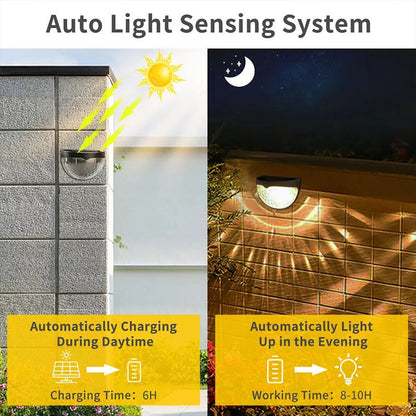 Luminaires solaires décoratifs et étanches pour clôtures, destinés à un usage extérieur