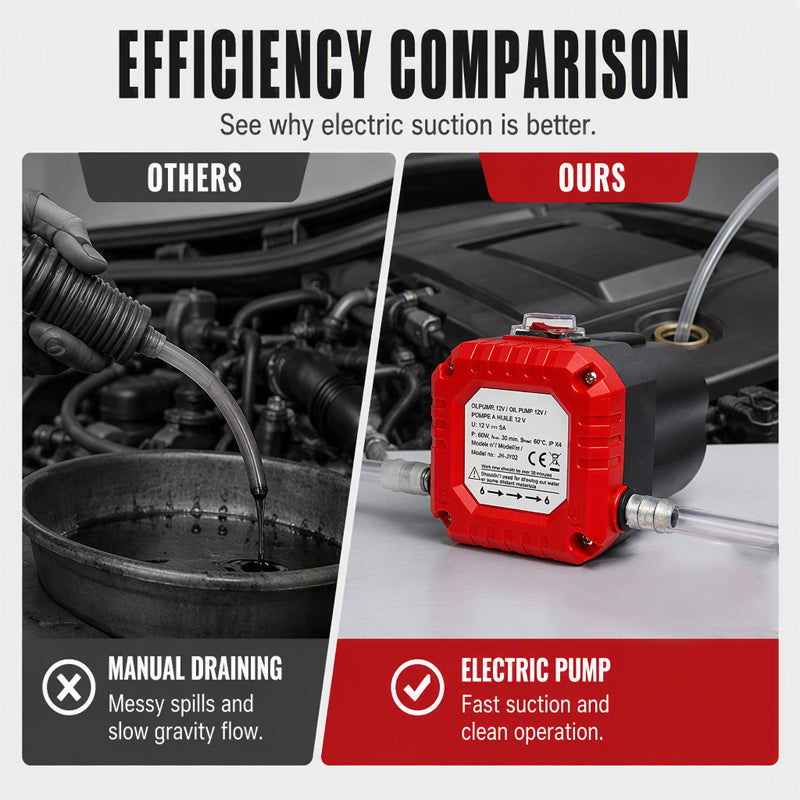 🛢️ 50 % DE RÉDUCTION MAINTENANT ! Pompe de transfert pour huile et carburant en matériau résistant – Aspiration et transfert 2 en 1, vide et remplit rapidement sans éclaboussures, pour voiture, atelier et jardin