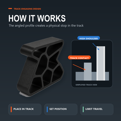 Butée de porte Secure Track