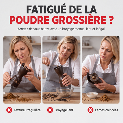 ☕⚡ Moulin électrique ultra-rapide à grande vitesse – Design ultra-fin, mouture fine et rapide, compact et puissant pour café, épices et céréales 🌿