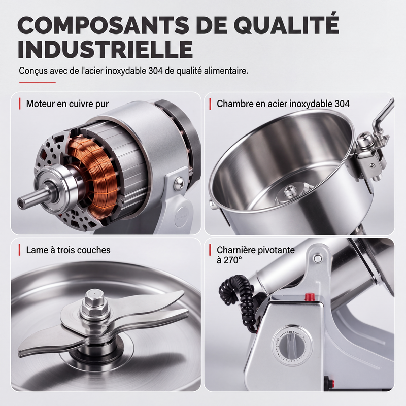 ☕⚡ Moulin électrique ultra-rapide à grande vitesse – Design ultra-fin, mouture fine et rapide, compact et puissant pour café, épices et céréales 🌿