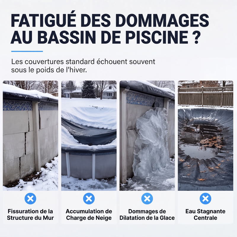 ❄️ PROMO LIMITÉE 57% DE RÉDUCTION ! ✨ Coussin d'Air d'Hivernage pour Piscine – Anti-Gel, Avec Cordes 🛟