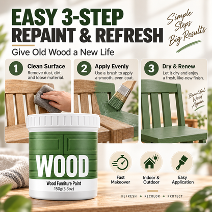 Peinture à l'eau pour bois – Peinture écologique pour la rénovation de meubles