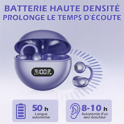 👂 Écouteurs Bluetooth à clip auriculaire ouvert – confort toute la journée, son immersif, limitation des fuites sonores, batterie de 8 à 10 heures, commande tactile. Sans douleur auditive ! 🔋