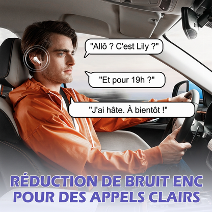 👂 Écouteurs Bluetooth à clip auriculaire ouvert – confort toute la journée, son immersif, limitation des fuites sonores, batterie de 8 à 10 heures, commande tactile. Sans douleur auditive ! 🔋