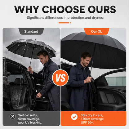 🔥 VENTE ÉCLAIR 🔥 Grand parasol pliable et résistant au vent – diamètre de 130 cm pour 4 personnes – armature en acier renforcée avec 12 baleines – UPF 50+ – 7 couleurs ! ☔✨