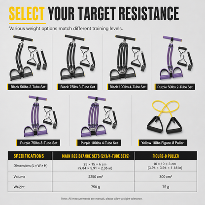 Bande de résistance avec pédales multifonctionnelle, corde de traction élastique pour exercices abdominaux, entraînement à domicile, yoga et Pilates, fitness pour hommes et femmes
