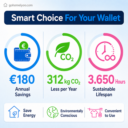 💥 1 acheté, 1 offert 🔗 Linge de linge anti-vent et antidérapant 👕 Finis les problèmes de linge par temps venteux 🌬️